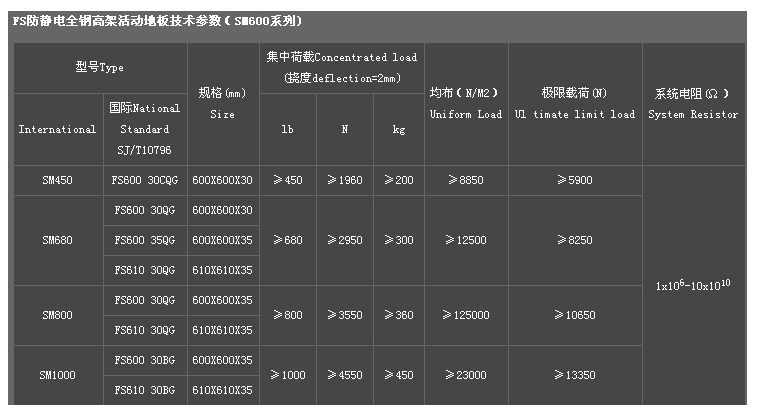 QQ截圖20180610091903.png